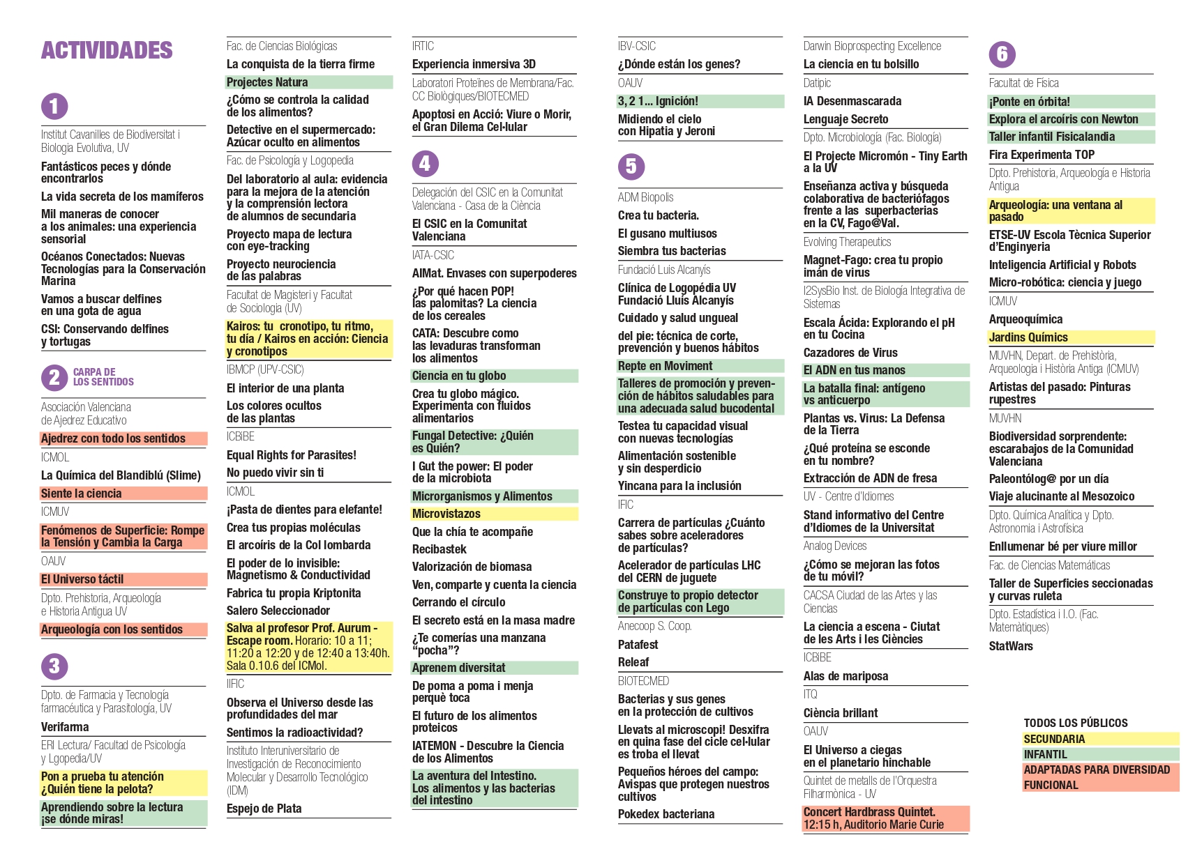Plano de Actividades